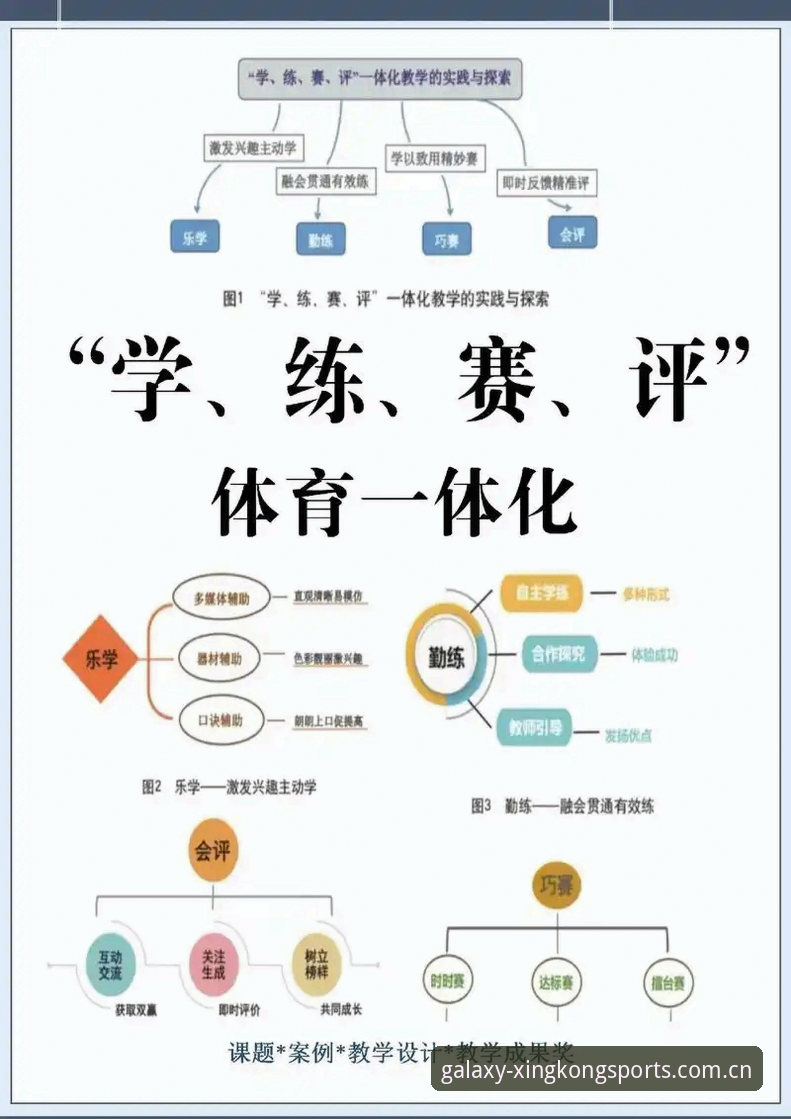 资深用户深度体验：星空体育使用教程推荐，从入门到精通的实战心得