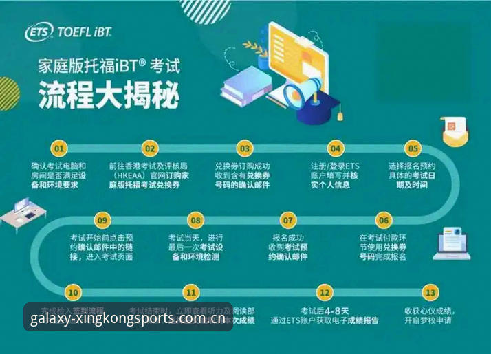 星空体育手机版下载常见问题操作教程：从官网到流畅体验的全流程指南